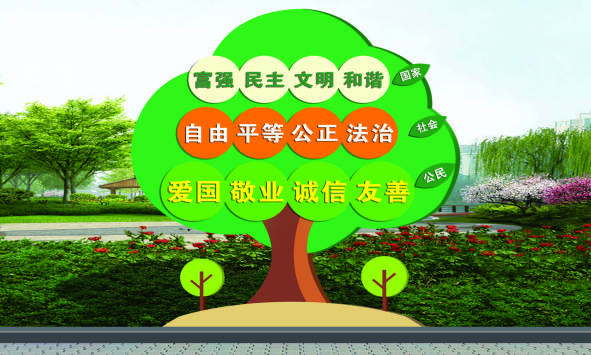 核心價(jià)值觀標(biāo)牌