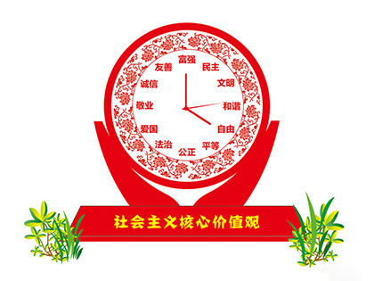 核心價值觀 標(biāo)牌